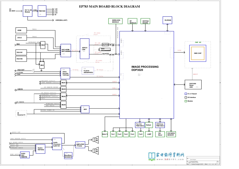 Optoma奥图码EP783投影机电路原理图.pdf_第2页