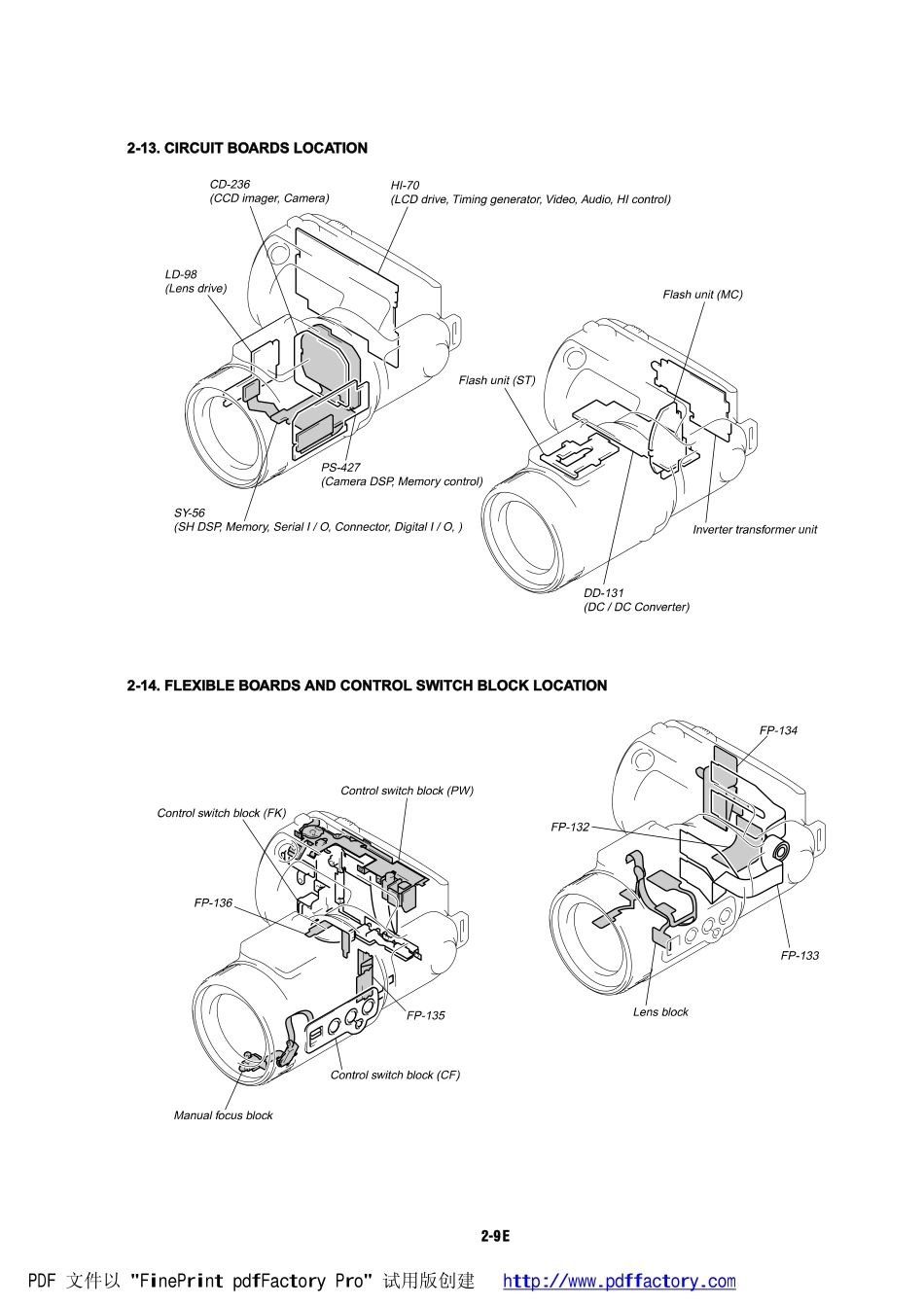 索尼DSC-F505数码相机维修手册_SONY_DSC-F505.pdf_第1页