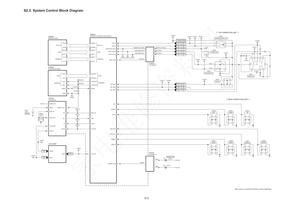 索尼DMC-LS2数码相机电路图.pdf_第1页