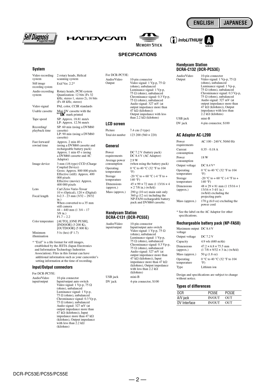 索尼DCR-PC55摄像机维修手册_SONY_DCR-PC53E.pdf_第2页