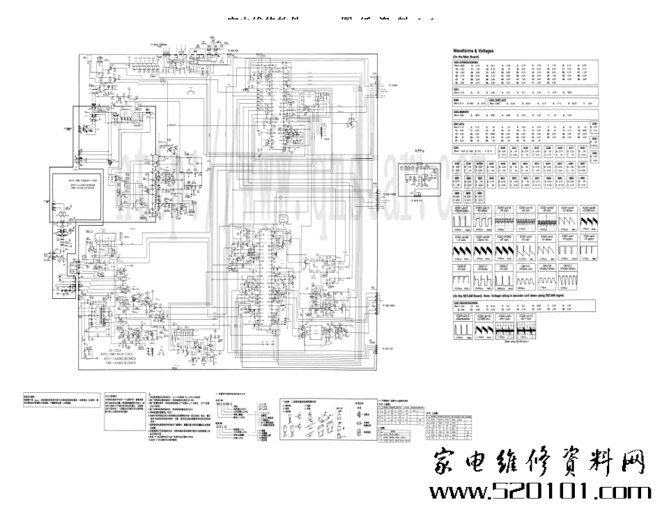 三洋CK29F5S-00彩电原理图_三洋CK29F5S-00电视机图纸.pdf_第1页