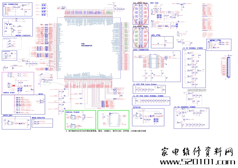 海信TPW42M88(902板)等离子电视原理图_海信TPW42M88(902板)等离子.pdf_第2页