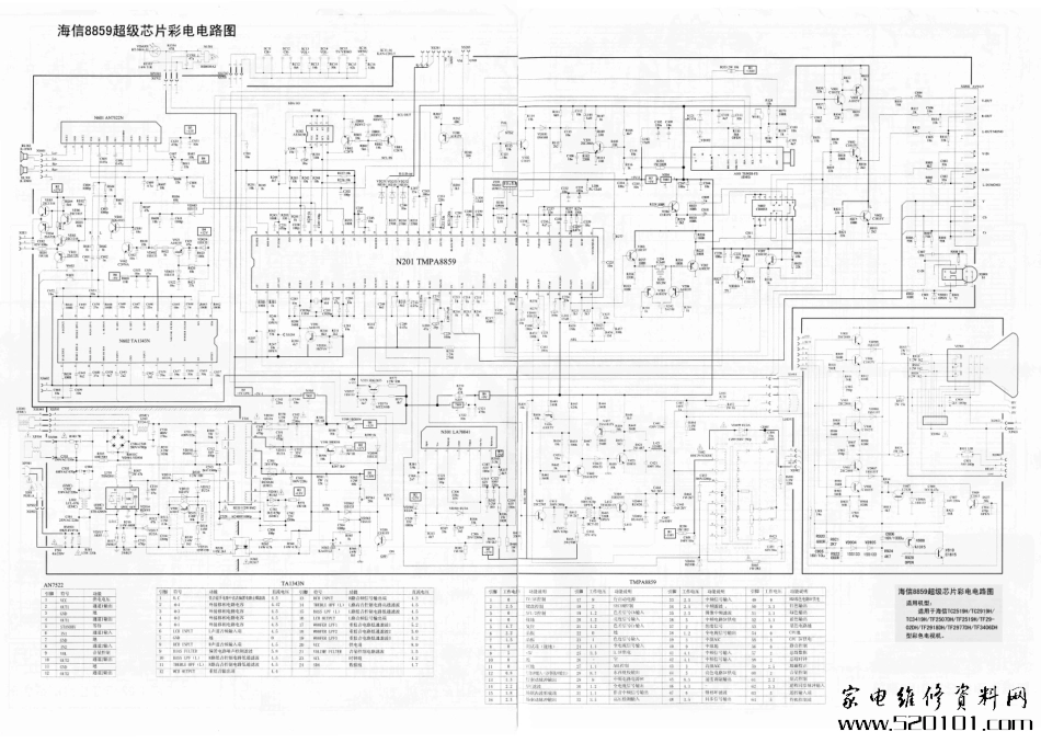 海信TMP8859机芯彩电原理图_09032413538672.pdf_第1页