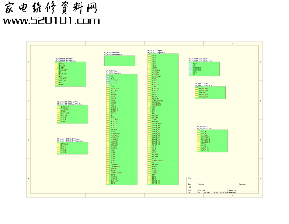 海信TLM3288H液晶电视原理图_09022811087365.pdf_第1页