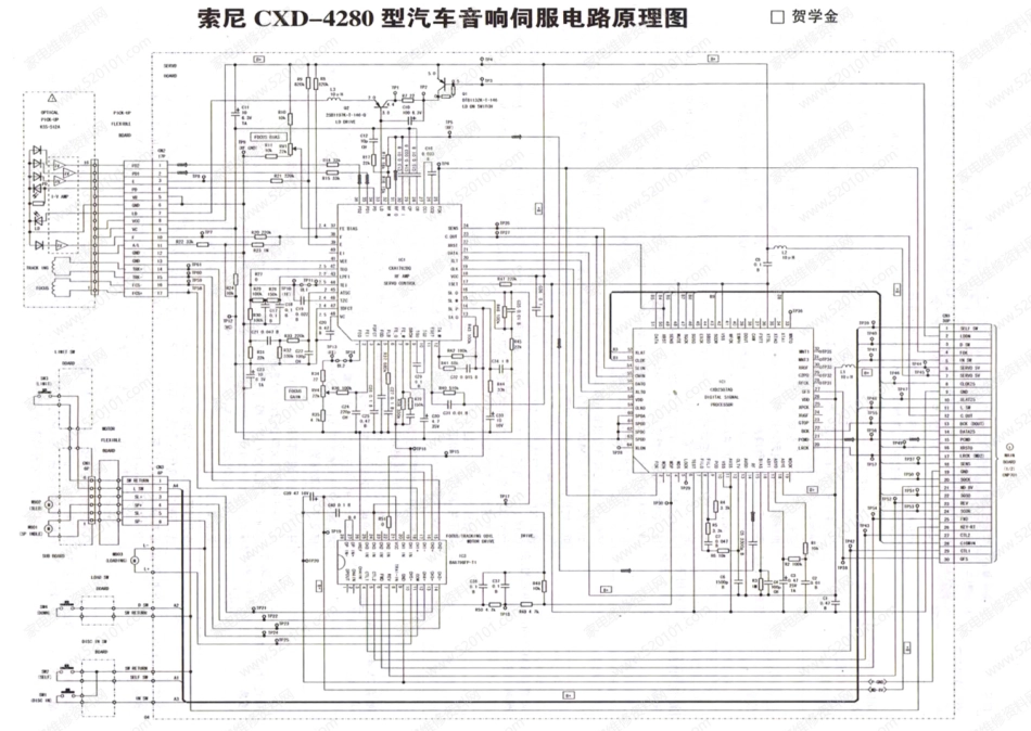 索尼CXD-4280汽车音响伺服电路原理图.pdf_第1页