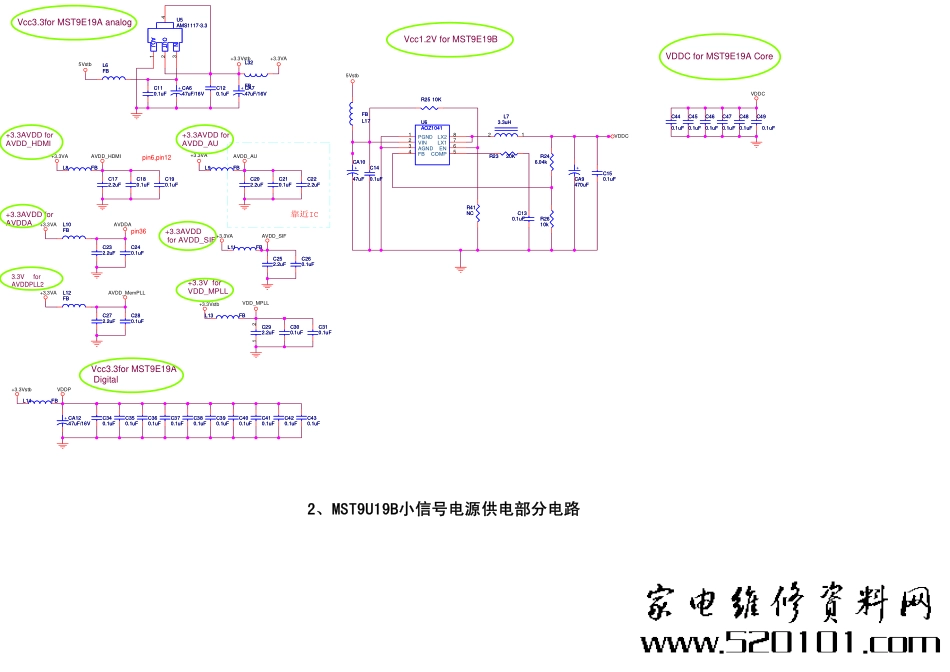 海信TLM3207A液晶彩电(1578板)原理图_海信TLM3207A液晶彩电(1578板).pdf_第2页