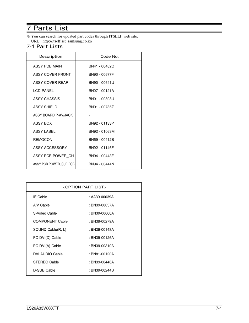 nf26co(ls26a33wx)-041011_7_parts.pdf_第1页