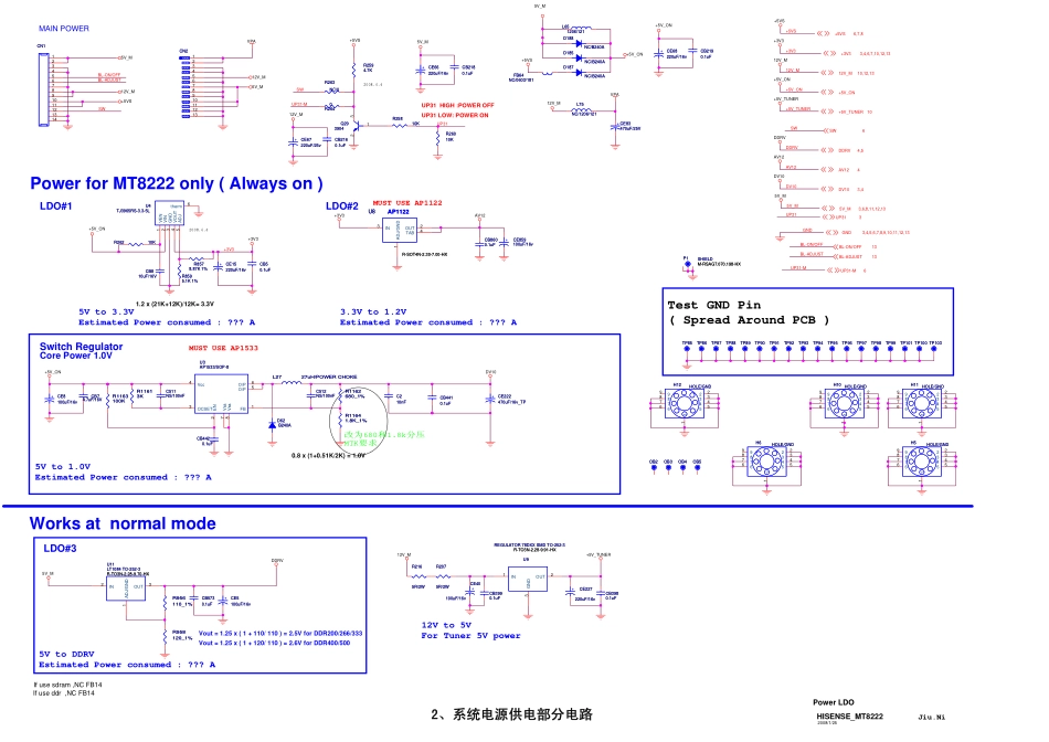 海信TLM42V68P系列（1672板）主板电路原理图.pdf_第2页