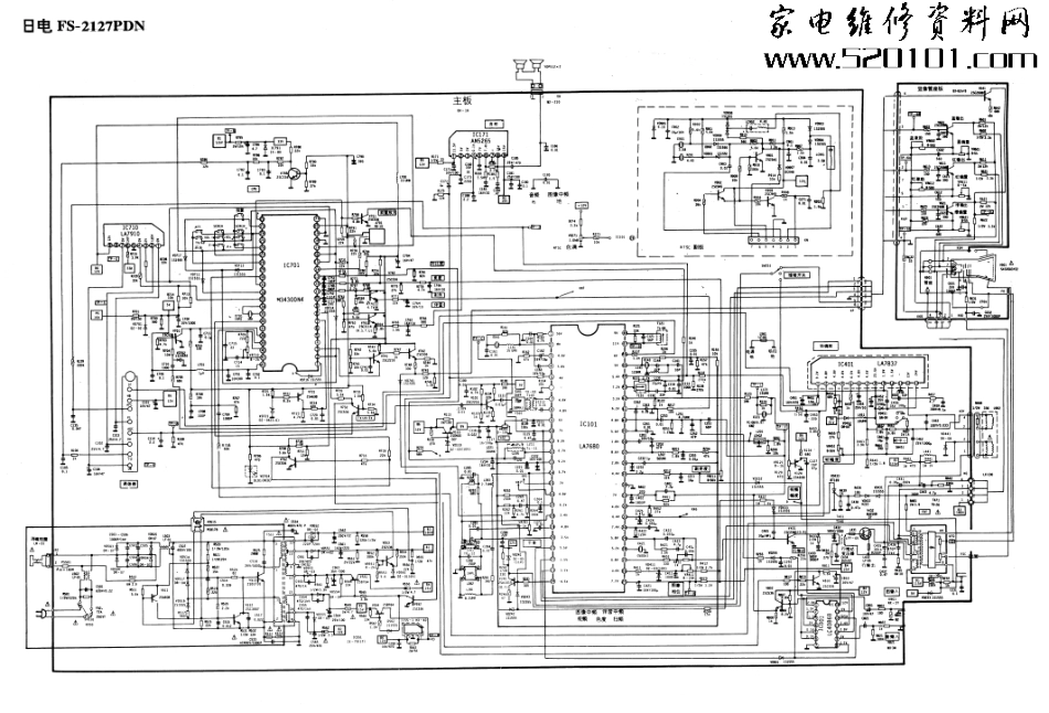 NEC日电FS-2189PDN彩电电路原理图.pdf_第1页