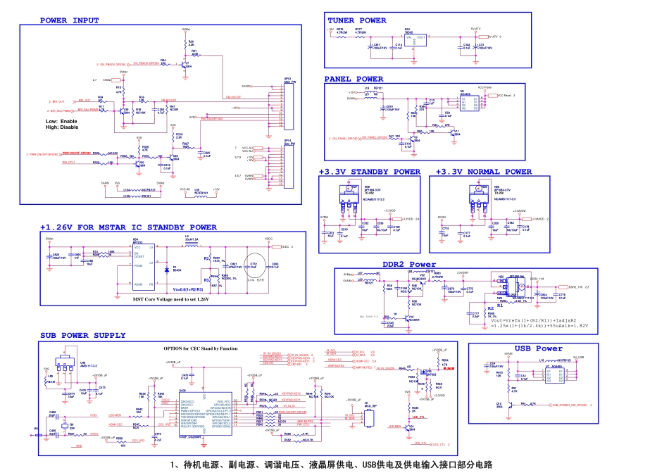 海信TLM42T08GPA(1885板)液晶彩电主板原理图_海信TLM42T08GPA(1885板)液晶彩电主板.pdf_第1页