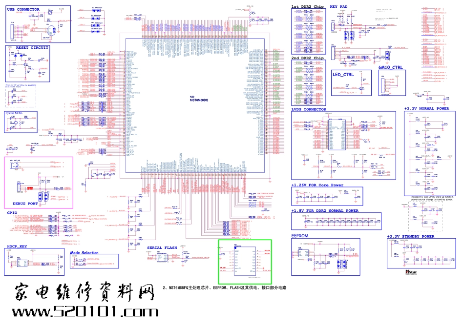 海信TLM42T08GPA(1885板)液晶彩电主板原理图_海信TLM42T08GPA(1885板)液晶彩电主板.pdf_第2页