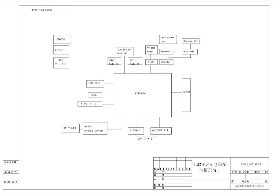 海信TLM37E29系列液晶（1336板）主板电路原理图_家电维修社(www.xjdwx.com)TLM37E29系列液晶（1336板）主板电路原理图.pdf_第1页