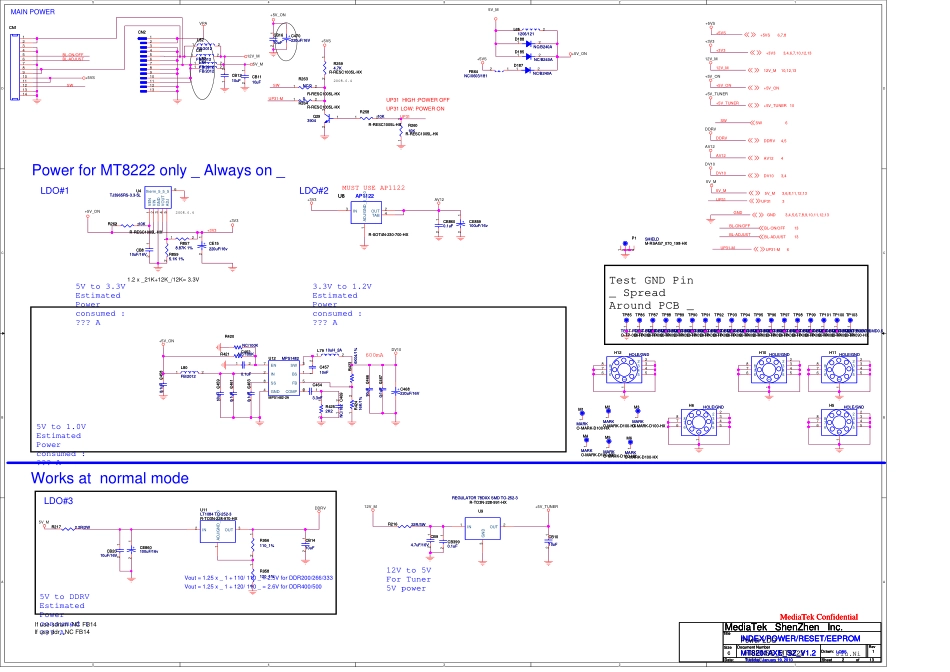 海信TLM32V86K系列液晶（2051板）主板电路原理图.pdf_第2页