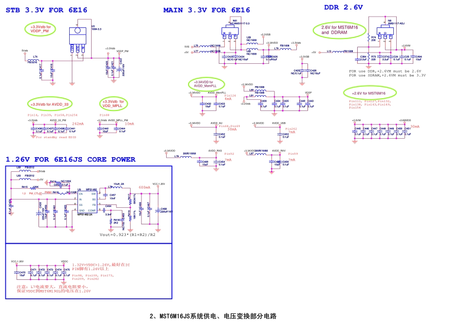 海信TLM32V68C系列（1873板）主板电路原理图_TLM32V68C（7）系列（1873板）主板电路原理图.pdf_第2页