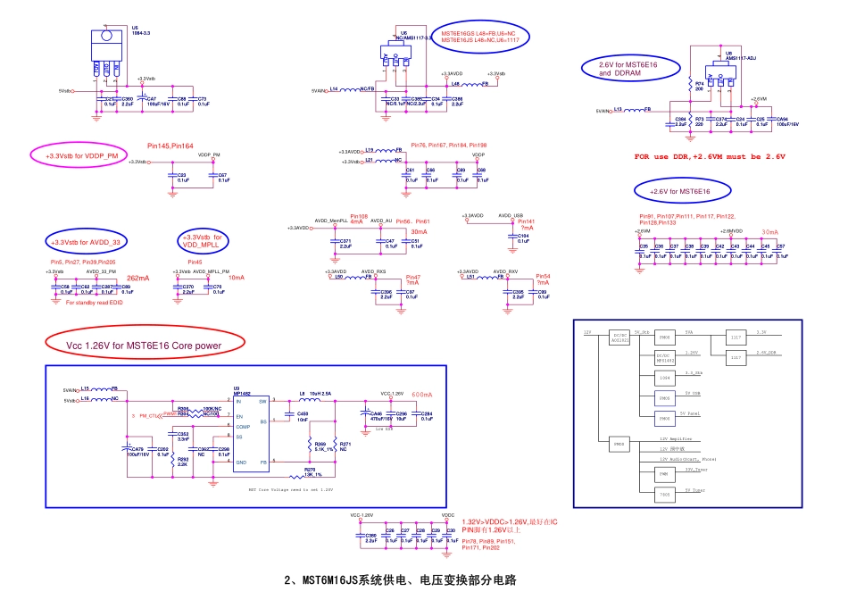 海信TLM24V86P液晶电视（1993板+1950板）电源板电路原理图.pdf_第2页