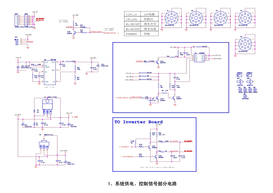 海信TLM19V66系列液晶（1754板）电视主板电路原理图_TLM19V66系列液晶（1754板）电视主板电路原理图.pdf_第1页