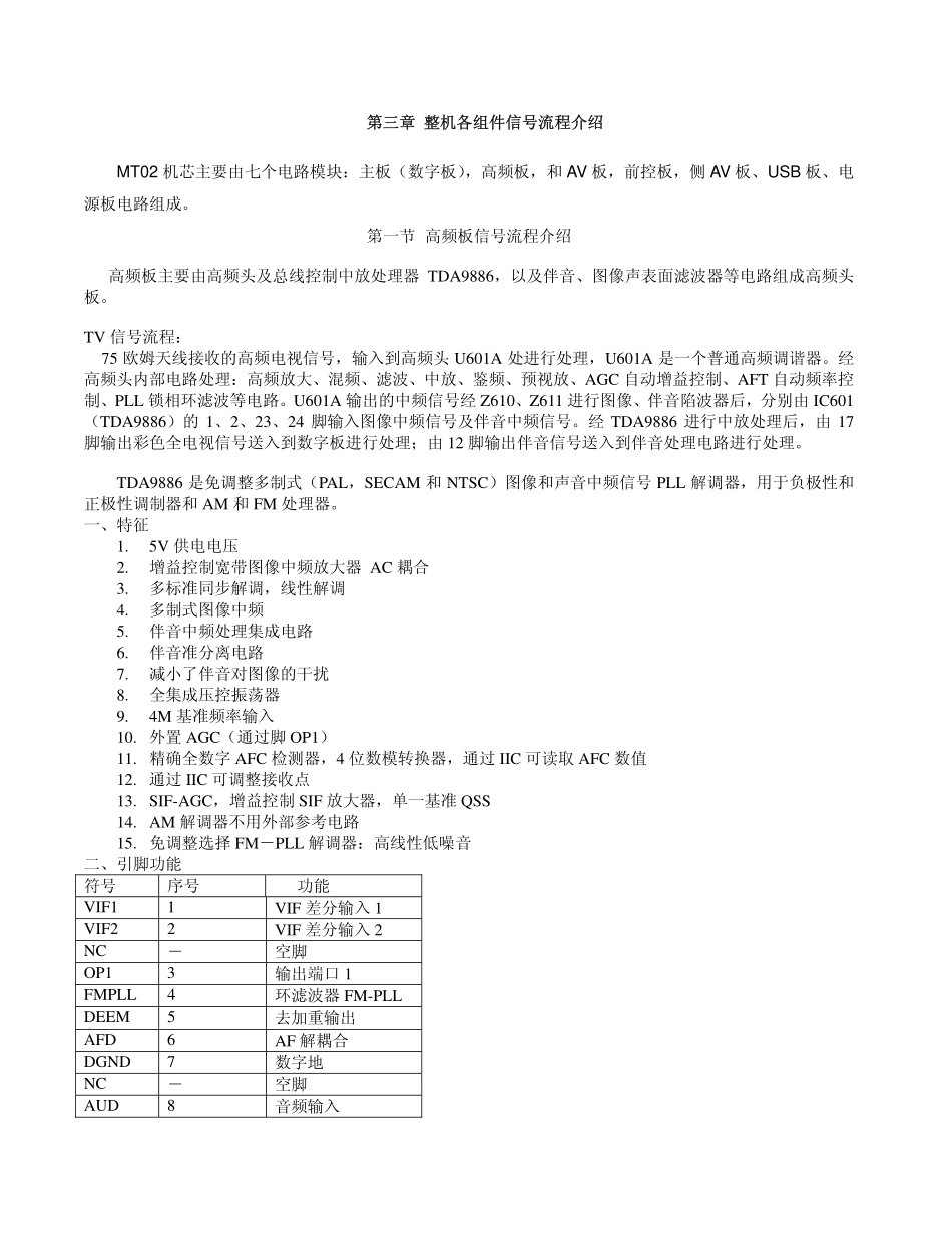 MT02机芯维修手册_第三章电路组成原理及信号流程.pdf_第1页