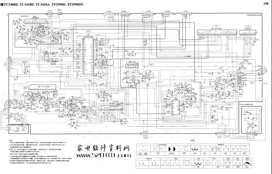 海信TF2998DN彩电原理图_09022813462980.pdf_第1页