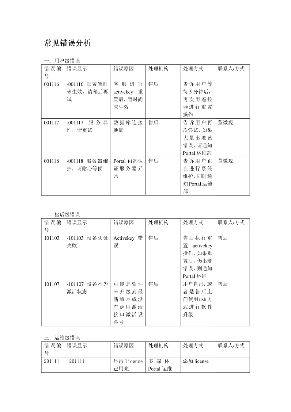 MS99机芯培训技术文档--OK_IPTV常见错误及处理.pdf_第2页