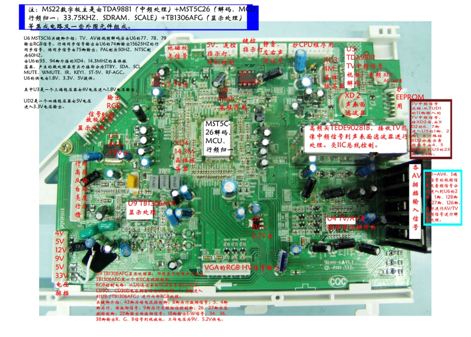 MS22机芯维修手册_数字板标识图.pdf_第1页