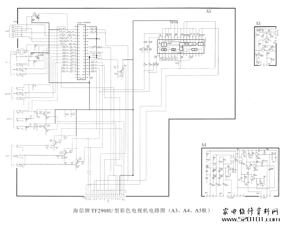 海信TF2980U彩电原理图_ＴＦ２９８０U.pdf_第2页