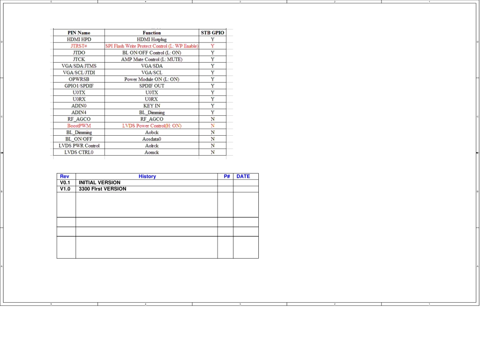 main17209-20120718工艺资料_MAIN17209-20120718-sch.pdf_第1页