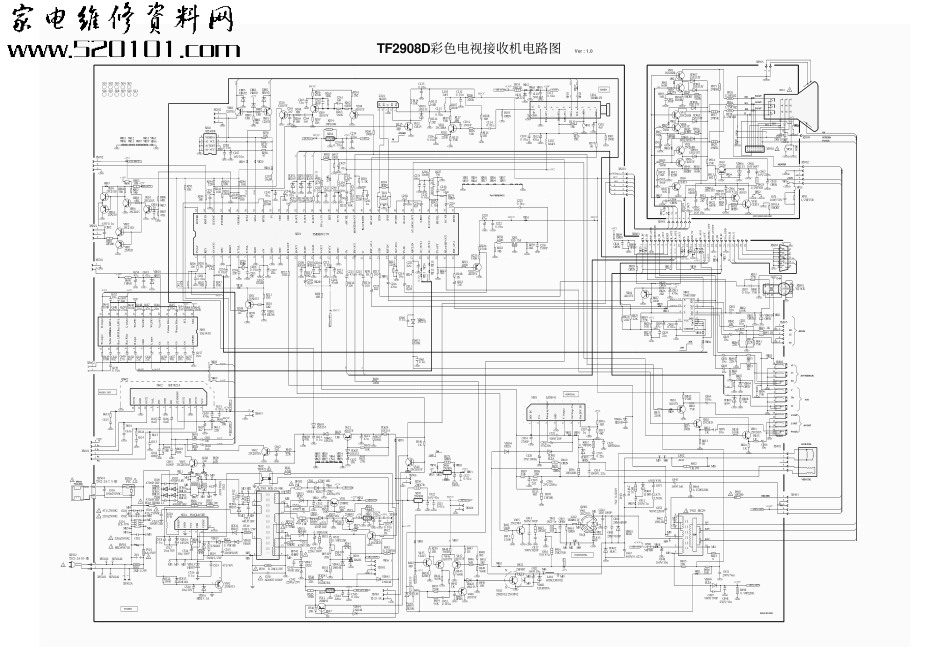 海信TF2908D彩电原理图_09031215371970.pdf_第1页
