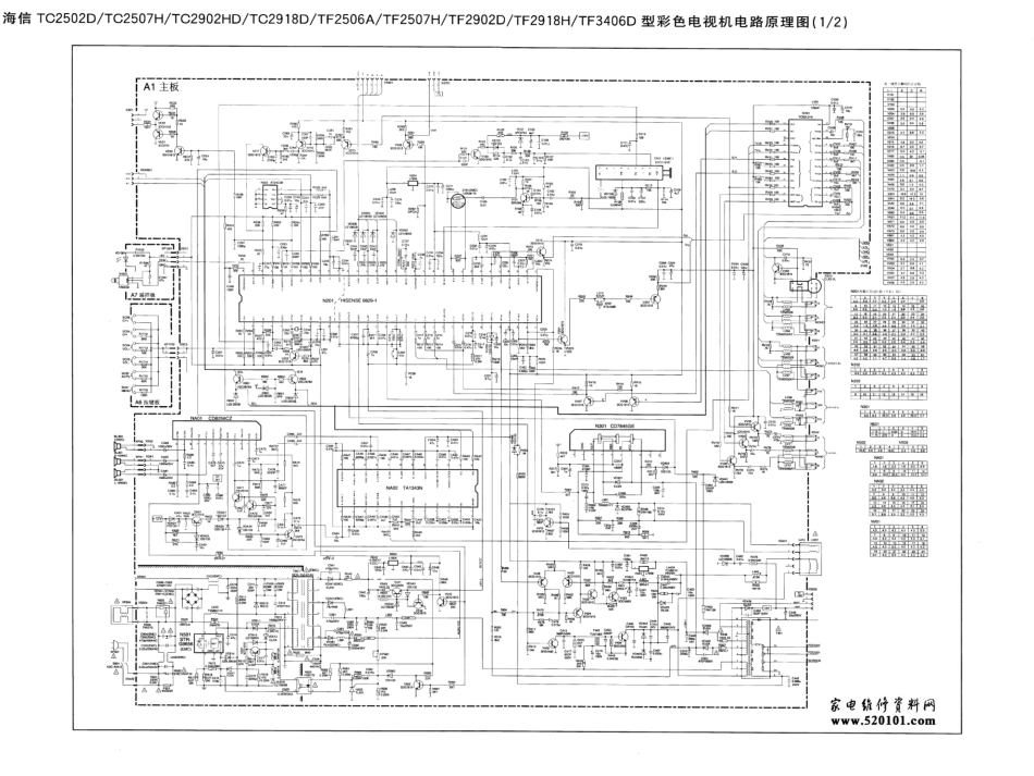 海信TF2902D彩电（8829单片）电路原理图.pdf_第1页