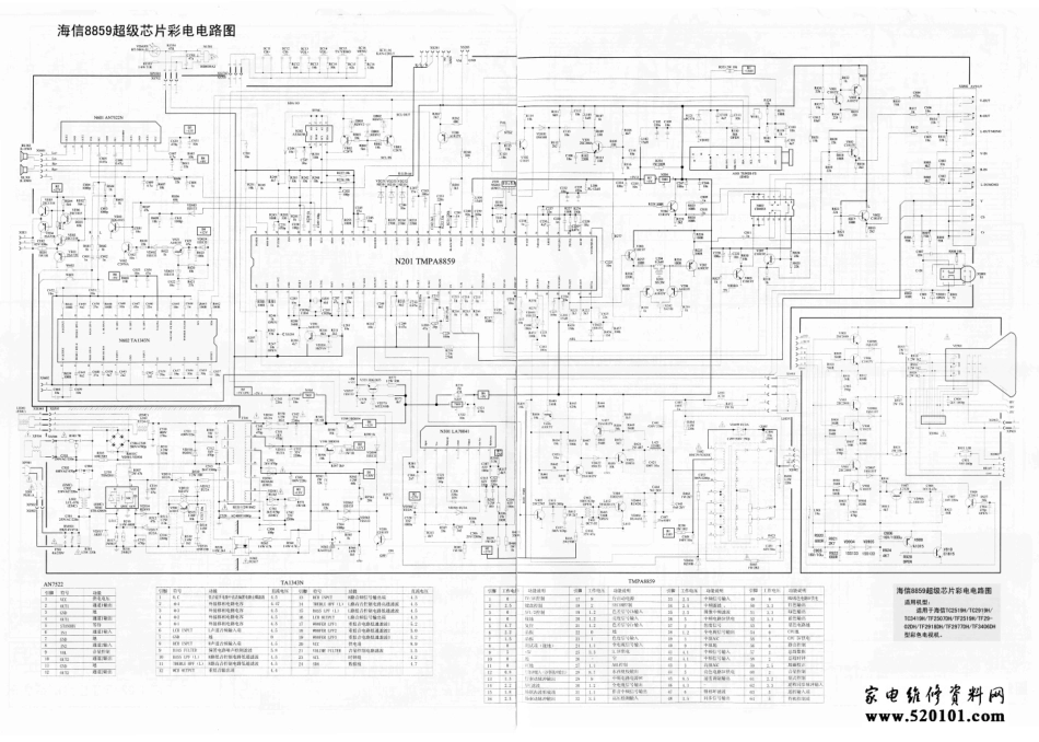 海信TF2577DH彩电电路原理图.pdf_第1页