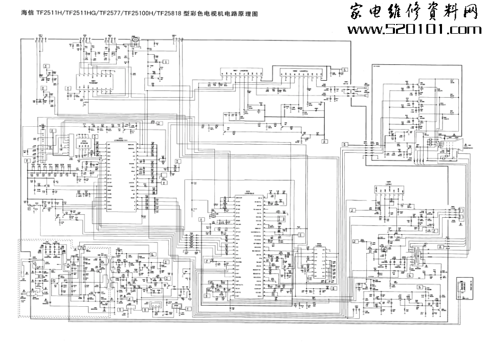 海信TF2511H彩电原理图_09032414066468.pdf_第1页