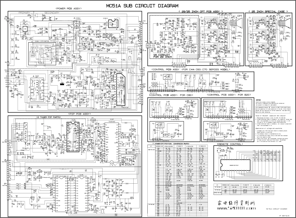 LG 彩电MC51A机芯原理图.pdf_第1页