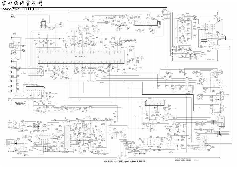 海信TF2176H彩电原理图_09022815179631.pdf_第1页