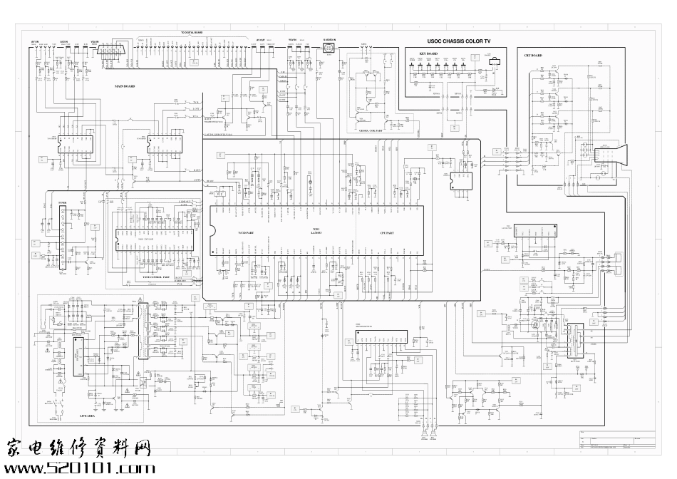 海信TF25R68彩电（LA76933机芯）原理图_TF29R68  LA76933.pdf_第1页