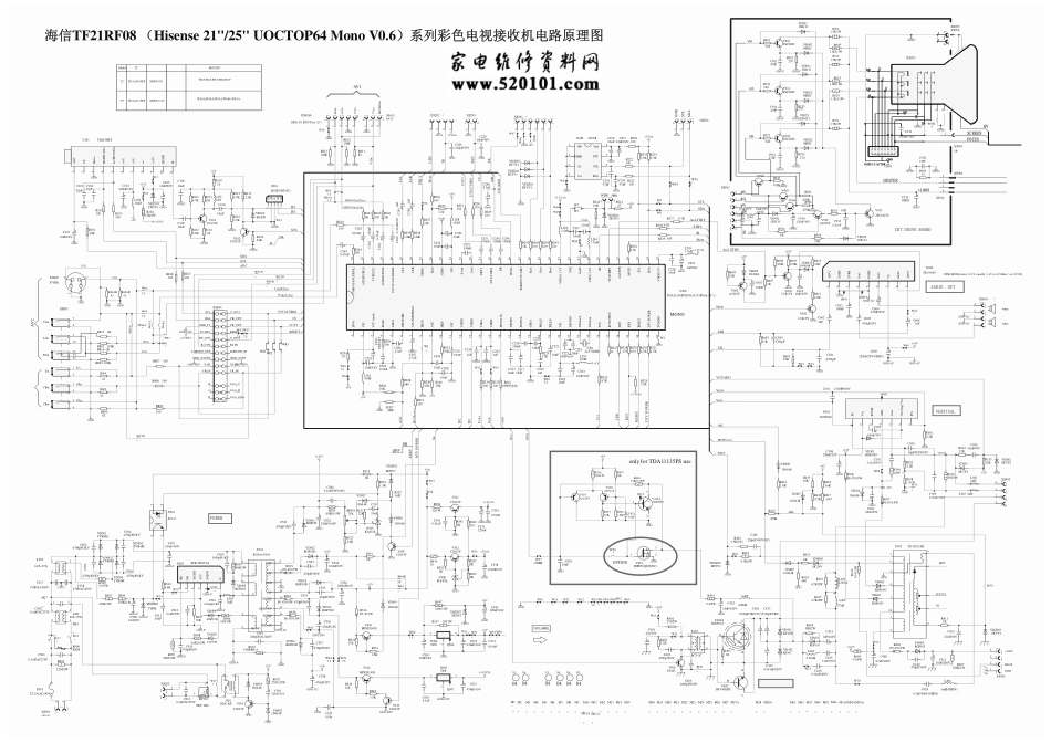 海信TF21R08彩电（1480板）电路原理图.pdf_第1页