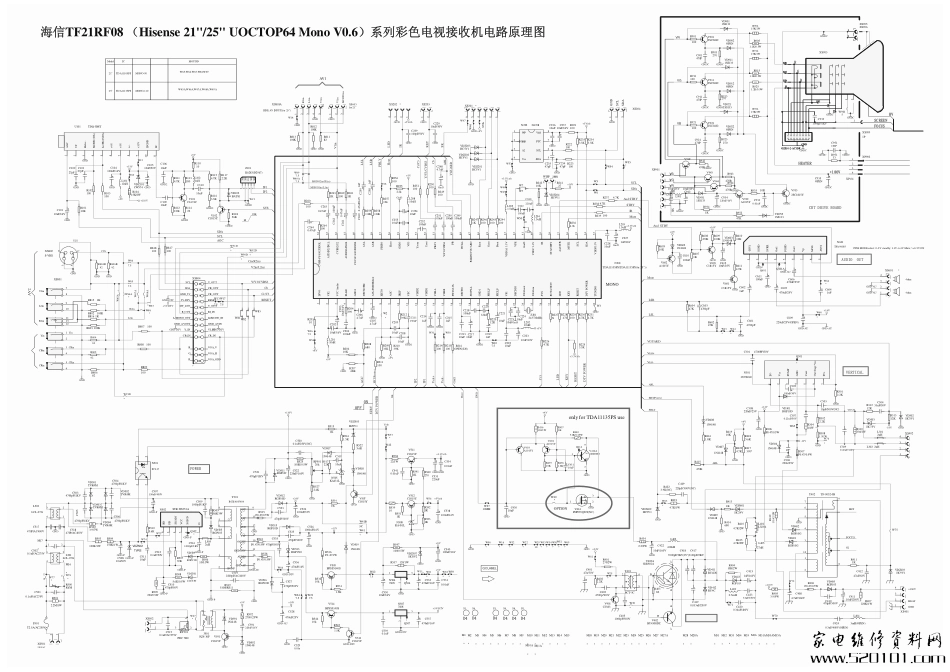 海信TF21R08彩电（TDA11135PS芯片+1480板）原理图_TF21R08系列彩色电视接收机（1480板）电路原理图.pdf_第1页