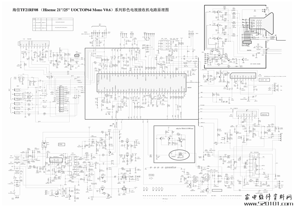 海信TF21RF08电视原理图_09051210107707.pdf_第1页