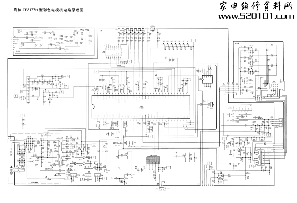 海信TF21A51彩电原理图_海信TF21A51彩电.pdf_第1页