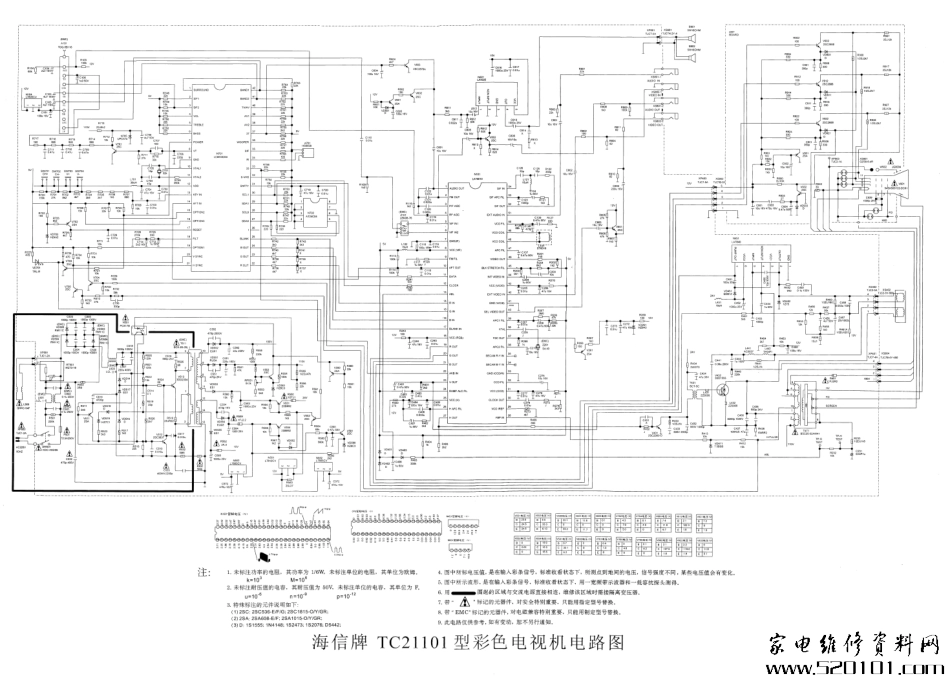 海信TC21101彩电原理图_海信TC21101.pdf_第1页