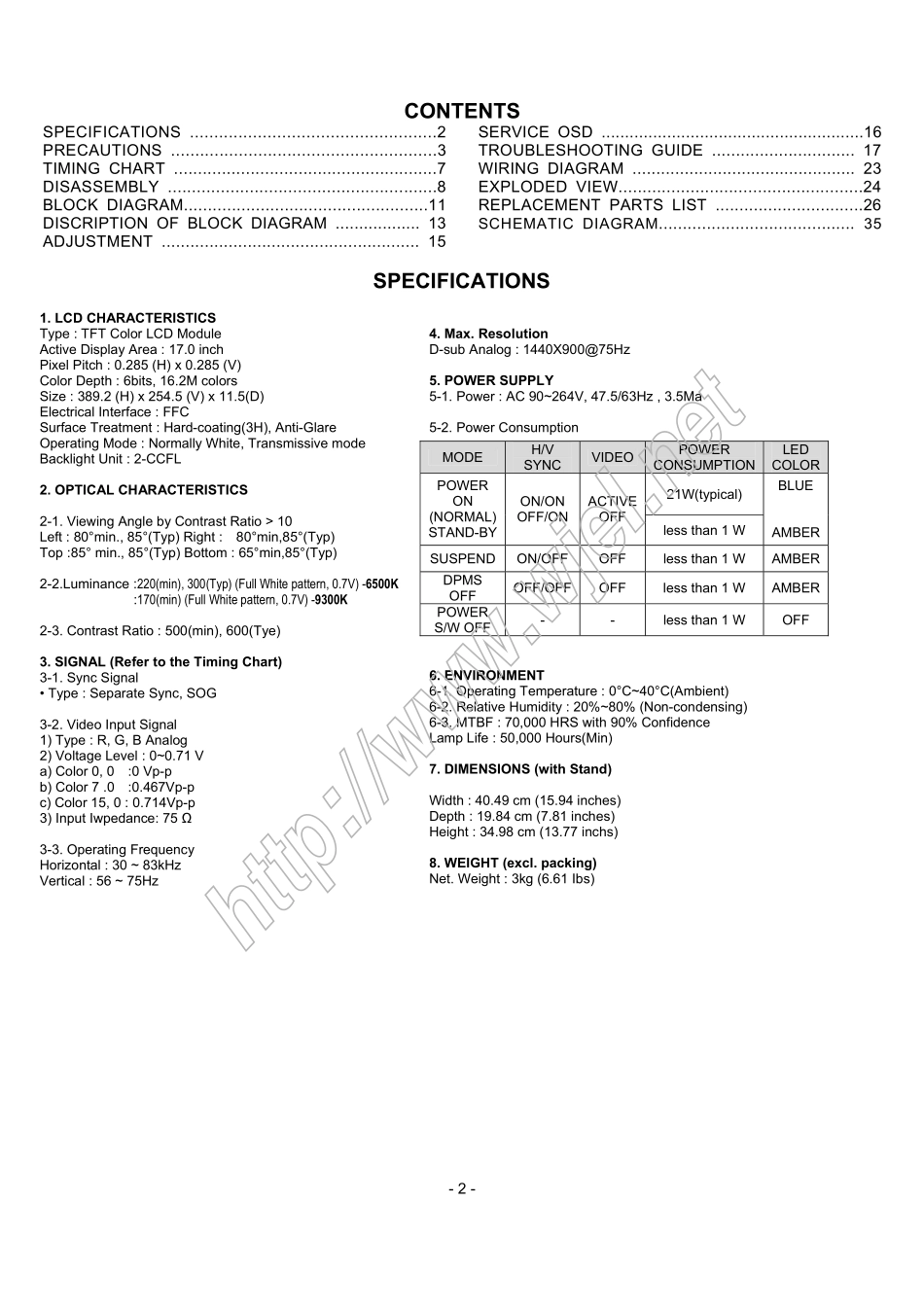 LG W1742S液晶显示器维修手册和图纸.pdf_第2页