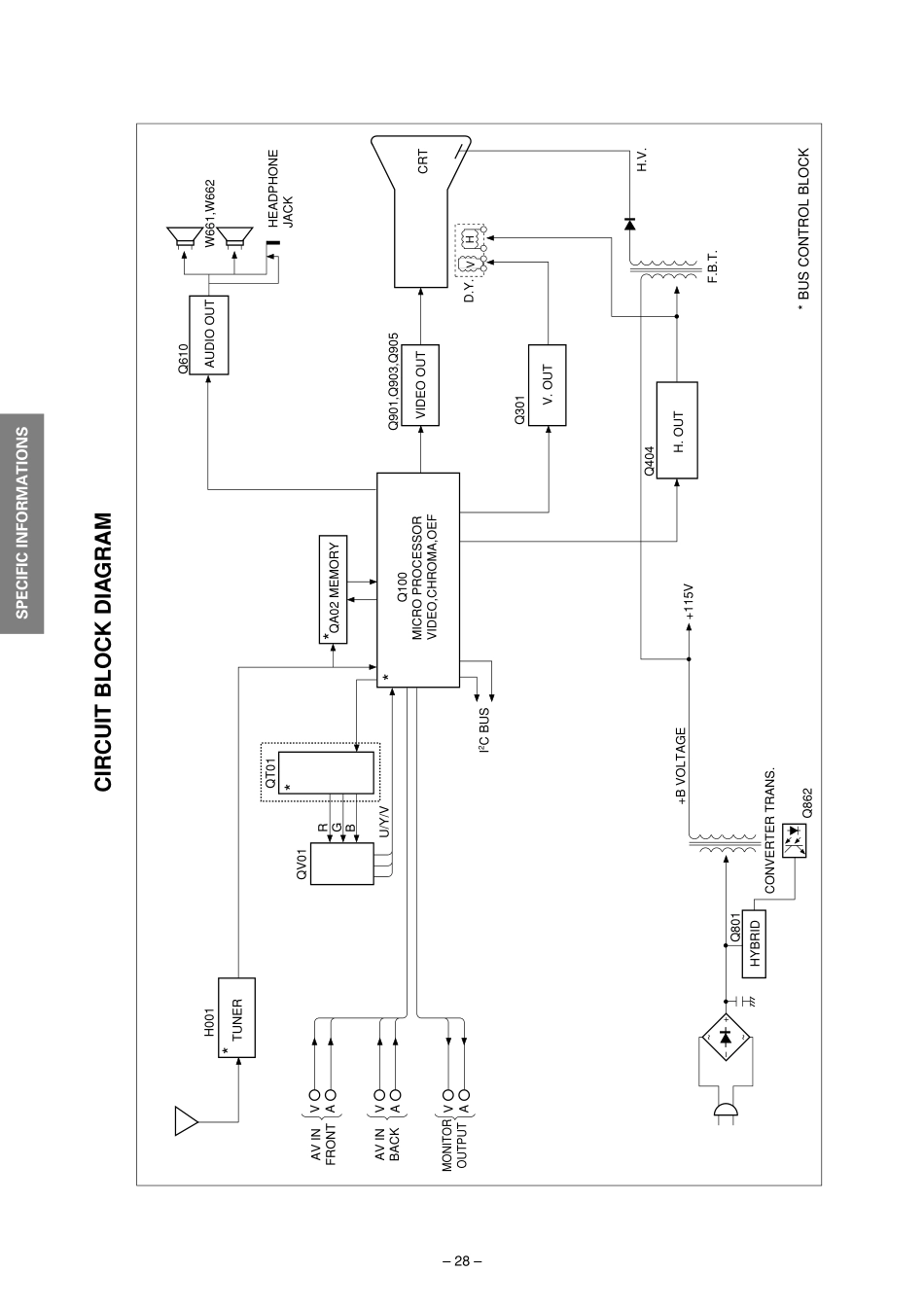 东芝21CS2RCD彩电原理图_东芝21CS2RCD.pdf_第2页