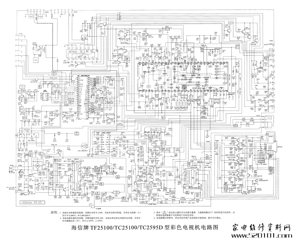 海信TC3482E彩电原理图_海信TC3482E彩电.pdf_第1页