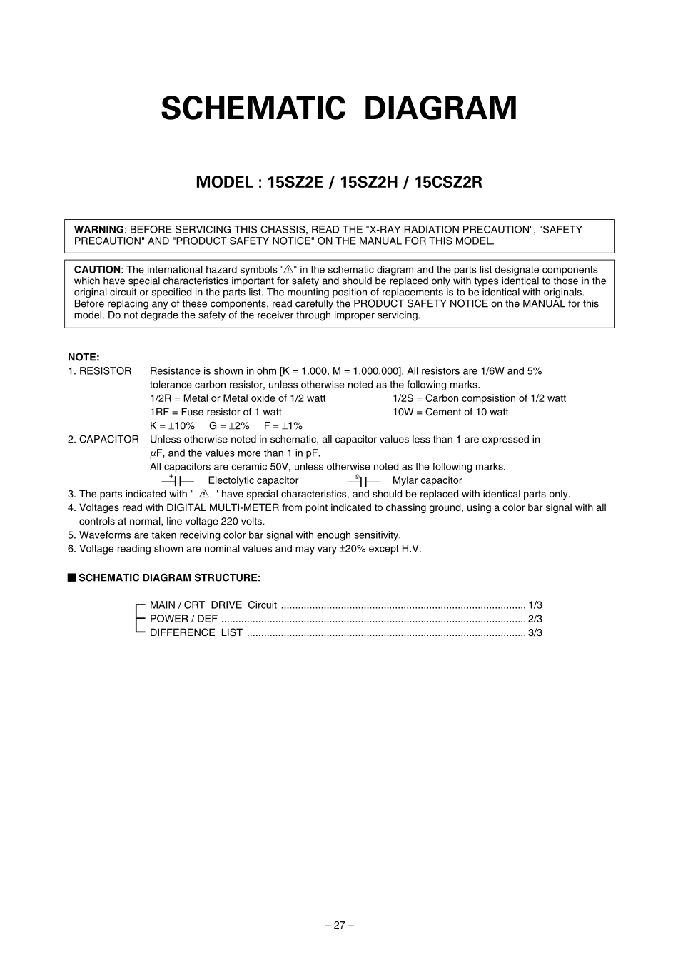 东芝15CSZ2R彩电电路原理图_15SZ2H.pdf_第1页