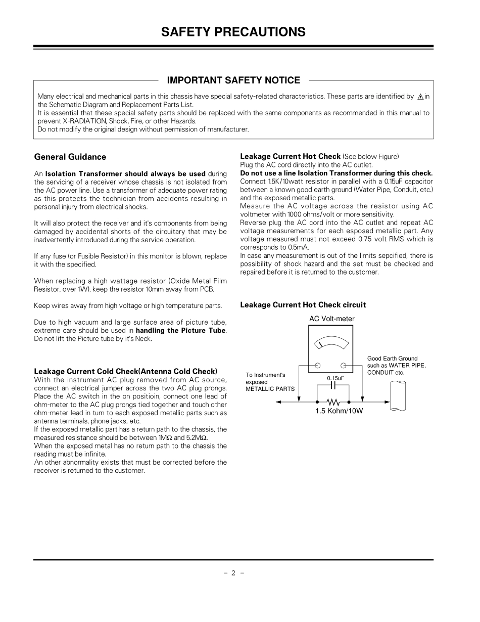 LG RU-42PZ90等离子电视维修手册_LG RU-42PZ90等离子.pdf_第2页