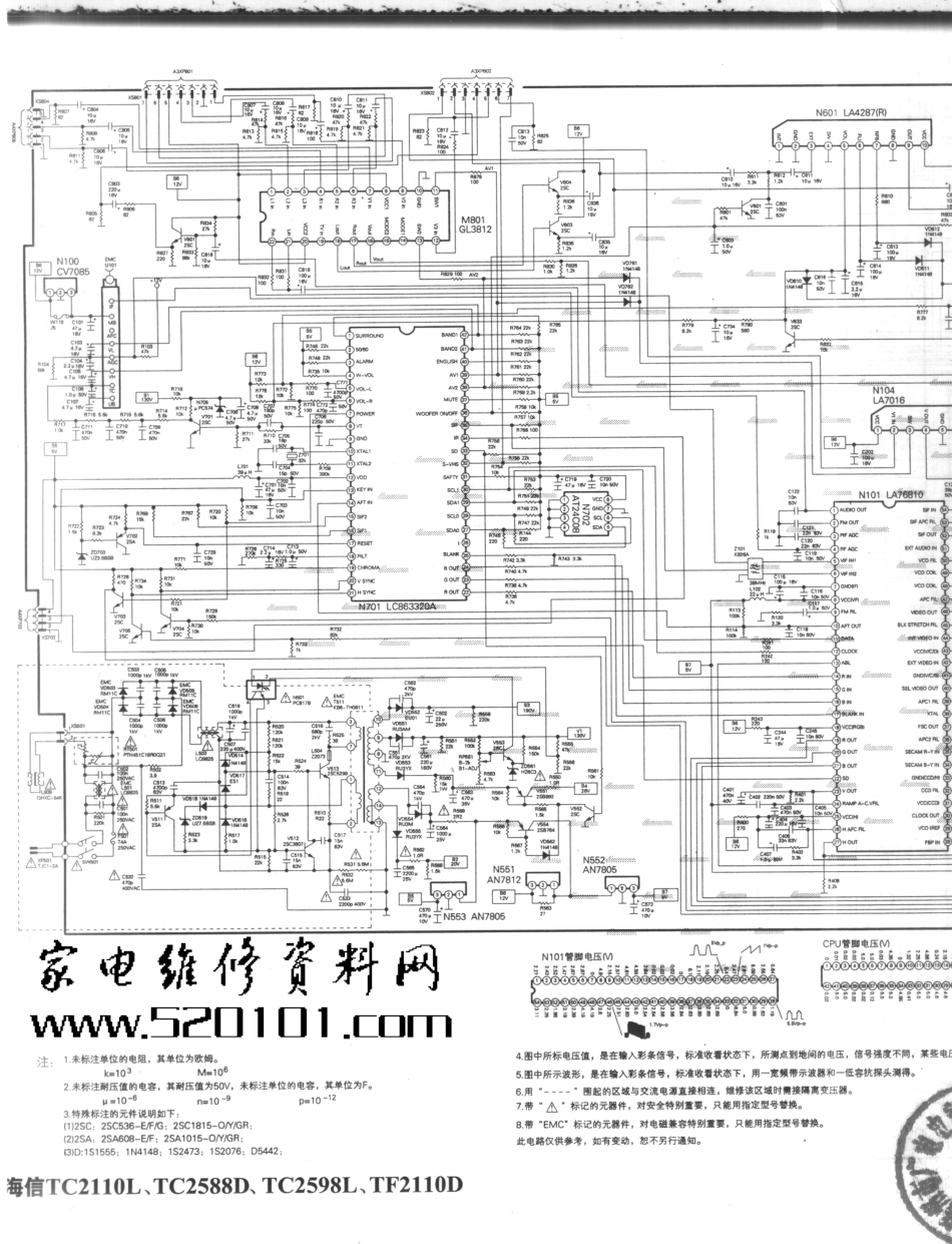 海信TC2975DF_海信TC2940F,TC2975DF,TC2975GF,TC2976,TC2980F,TC 2980GF,TC3418F_A01.PDF_第1页