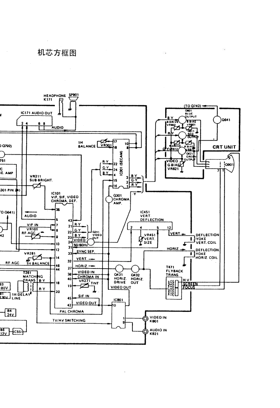 三洋CEM2143C彩电电路原理图_三洋  CEM2143C(02).pdf_第1页