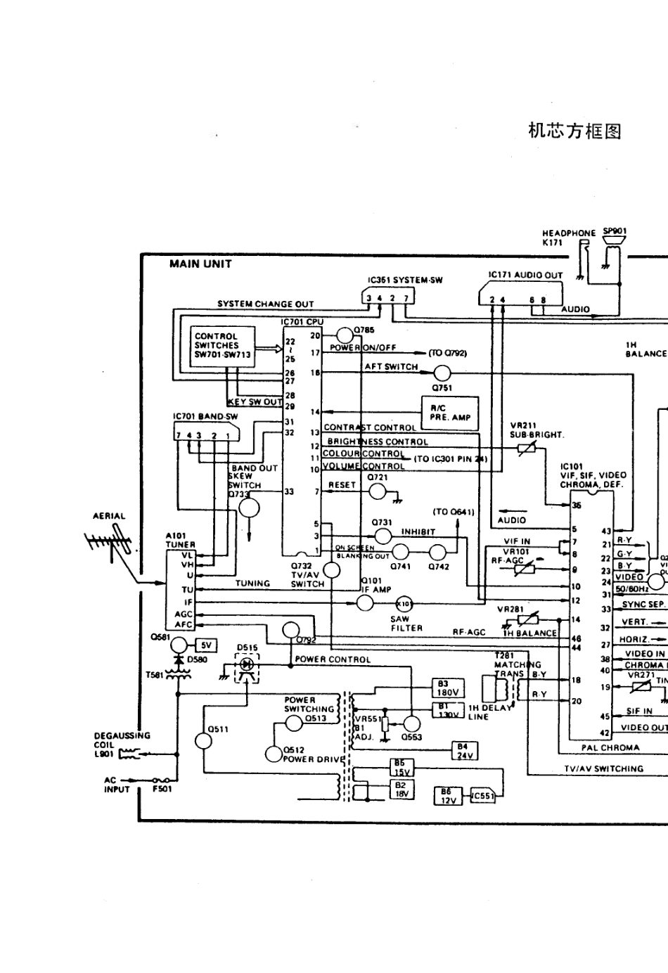 三洋CEM2143C彩电电路原理图_三洋  CEM2143C(01).pdf_第1页