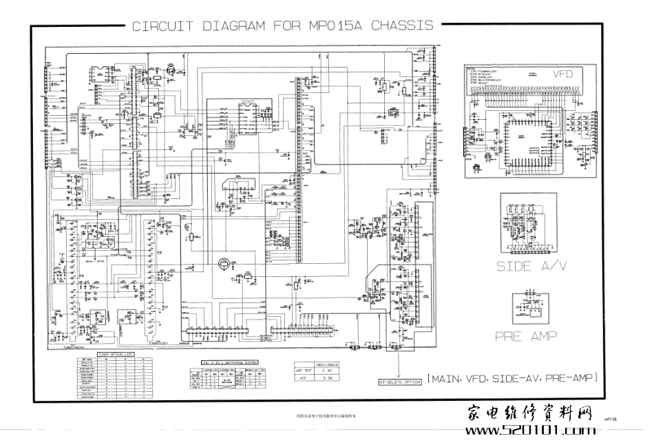 LG RT-54NA11彩电原理图_LG RT-54NA11.pdf_第1页