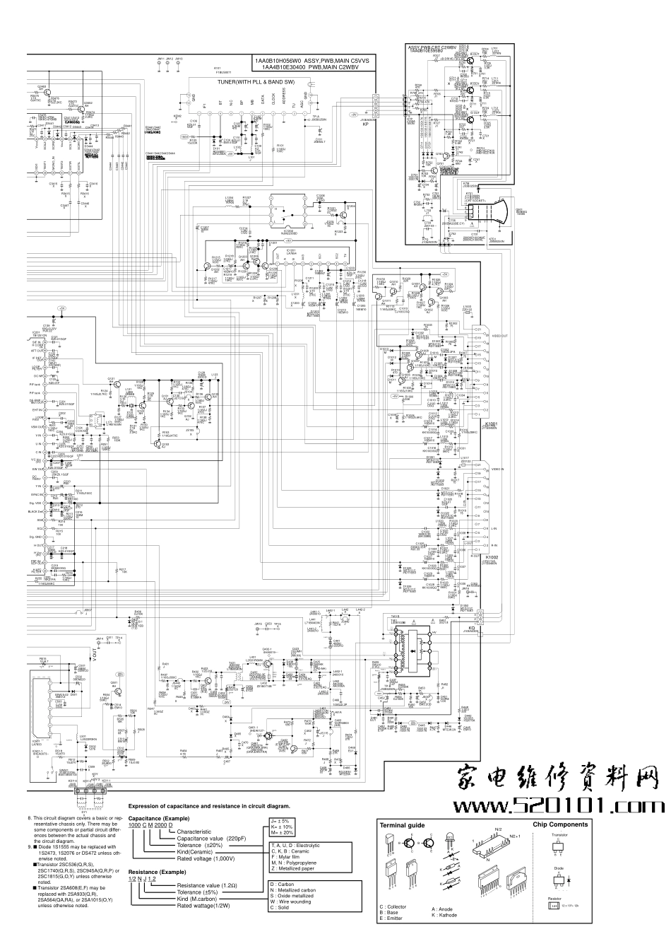 三洋CE25CN6彩电原理图_三洋CE25CN6.pdf_第2页