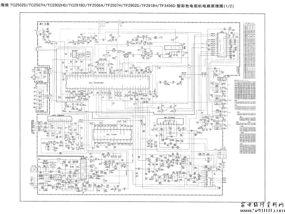 海信TC2918H彩电原理图_海信TC2918H彩电.pdf_第1页