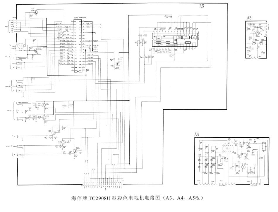 海信TC2908U彩电原理图_海信TC2908U彩电电原理图.pdf_第2页